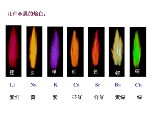 焰色反应