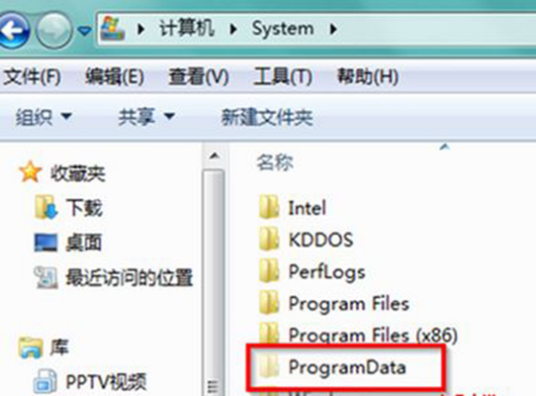 什么是ProgramData