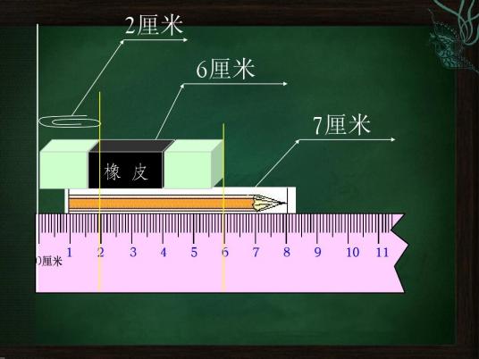 长度单位