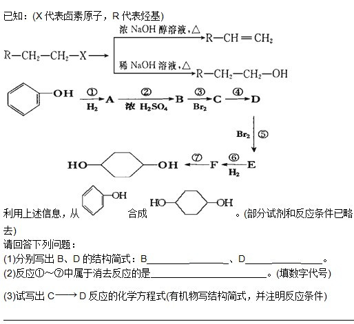 消除（化学反应）