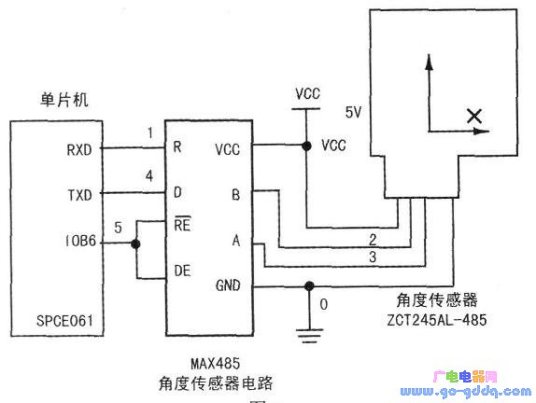 什么是485（通信接口的远程称重数据采集方法）