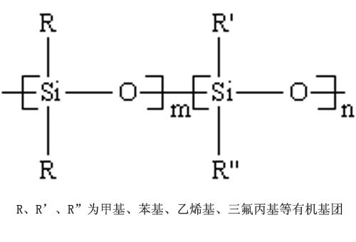 硅橡胶