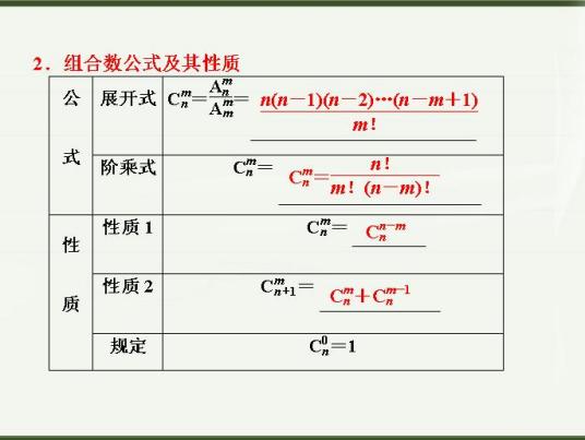 组合数公式