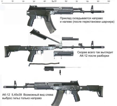 AK-12突击步枪（2012年俄罗斯研发新型自动步枪）