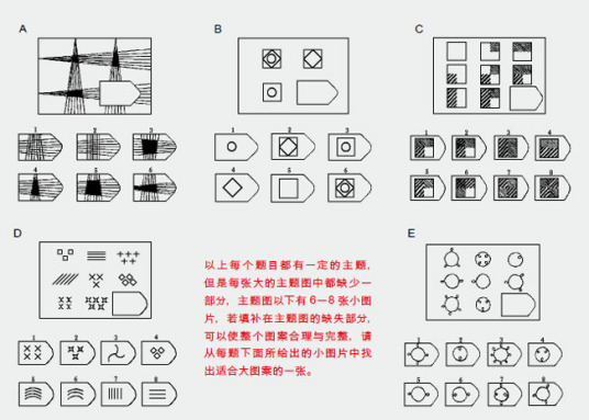 瑞文标准推理测验