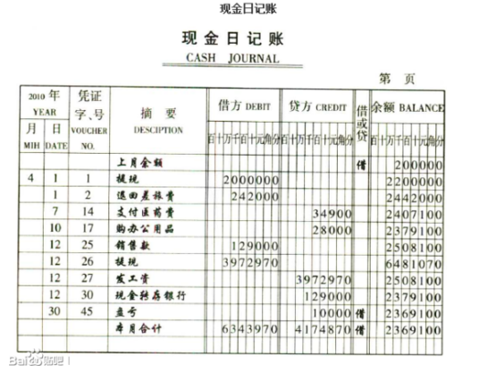 记账会计