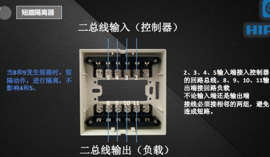 短路隔离器