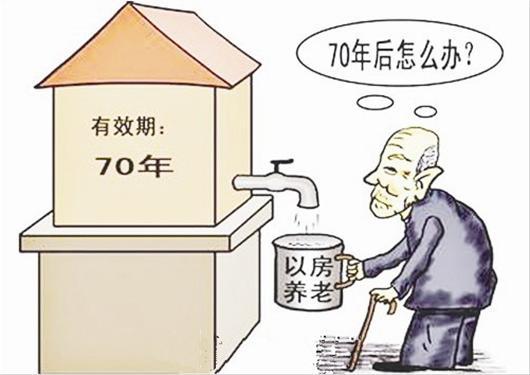 什么是70年产权