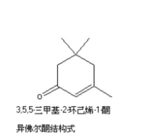 什么是异佛尔酮