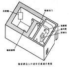 辐射防护（原子能科学技术的一个分支）