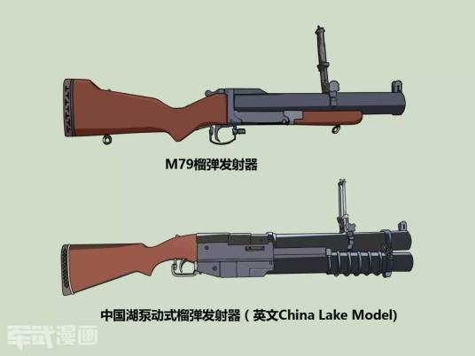 什么是M79（电影《终结者》的武器）