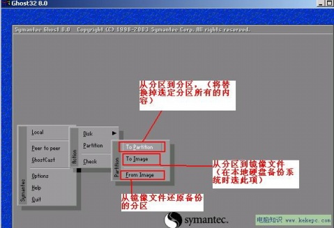 备份还原