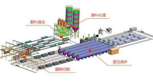 新型建材