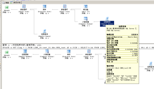 什么是DISTINCT（编程语句）