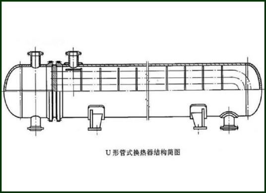 U形管式换热器