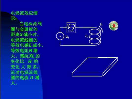 什么是电涡流效应