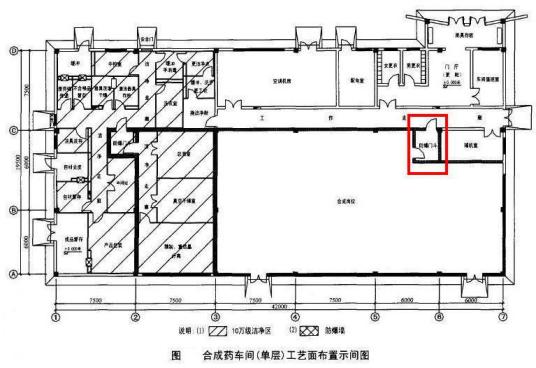 防爆门斗