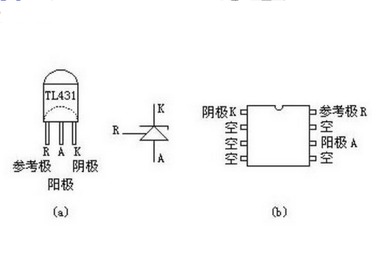 什么是tl431