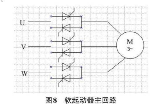 软起动性能