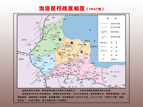 八路军渤海军区