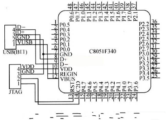 C8051F340