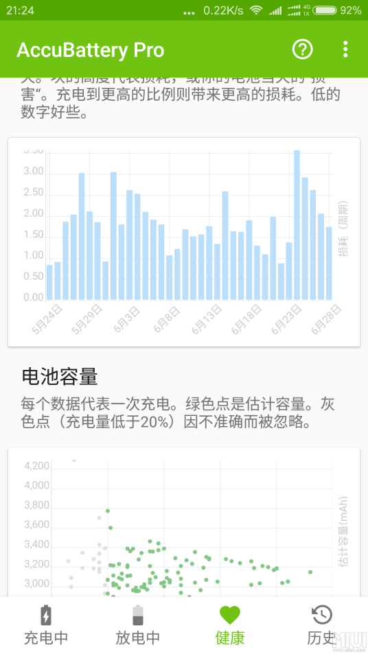 电池损耗