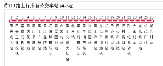 什么是黄江公交1路