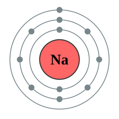 钠（元素周期表第11号元素）