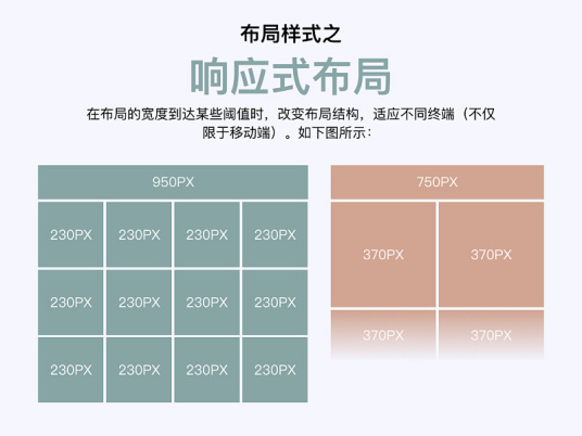 响应式网页设计