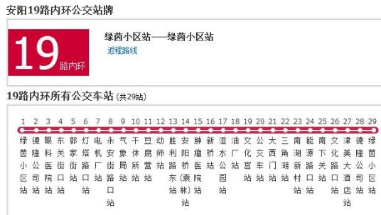 什么是安阳公交19路