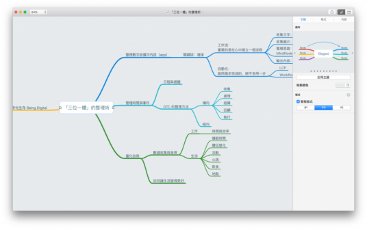 MindNode