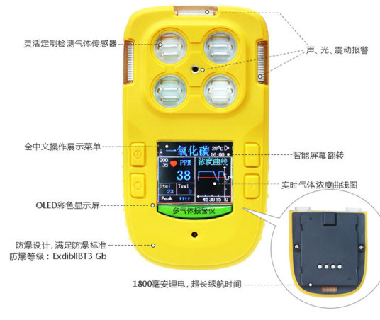 彩屏四合一气体检测仪