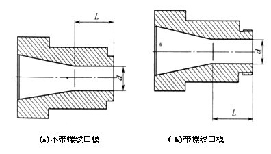 口模