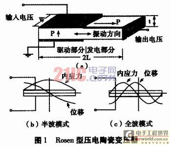 压电陶瓷变压器