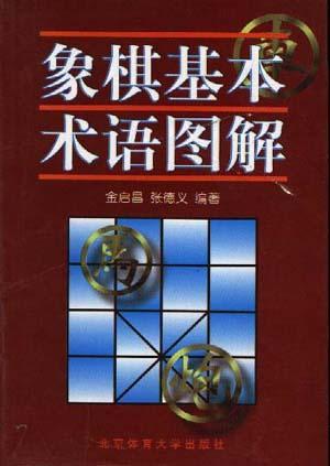 什么是象棋基本术语图解