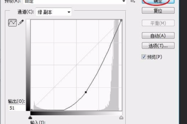 怎么在ps中抠字到别的图片背景中去的方法和步骤