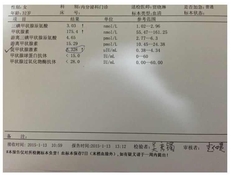 甲功五项的意义