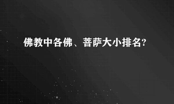 佛教中各佛、菩萨大小排名?