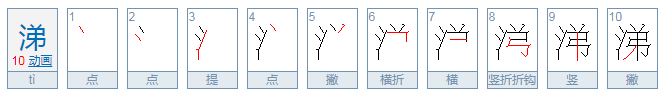 感激涕零中的涕零是什么意思？