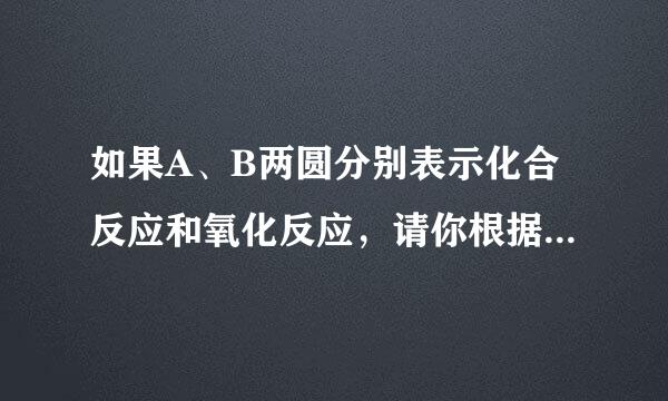 如果A、B两圆分别表示化合反应和氧化反应，请你根据两圆关系来回答下列问题．（1）C表示______反应的集合