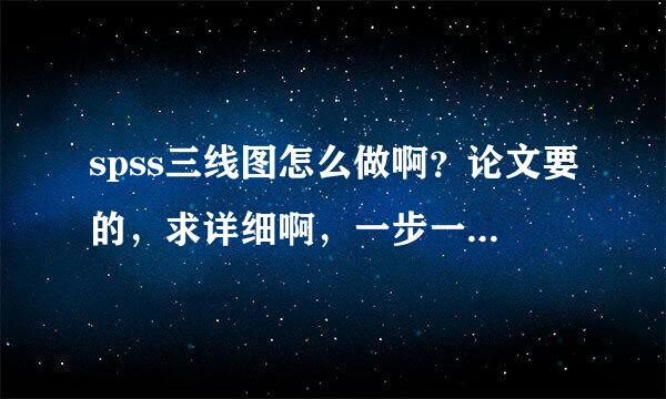 spss三线图怎么做啊？论文要的，求详细啊，一步一步的那种~