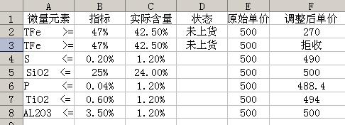 求关于excel的多条件函数公式设置