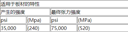 Monel400的简介