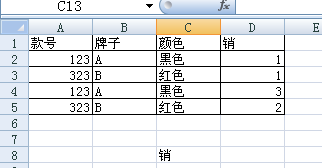 EXCEL IF函数 多个条件判断