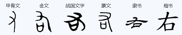 右字的笔顺