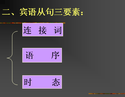 宾语从句的引导词的用法