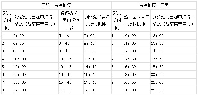 青岛机场到日照大巴时刻表