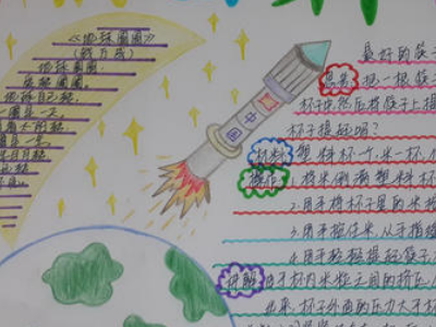 科学手抄报内容50字资料