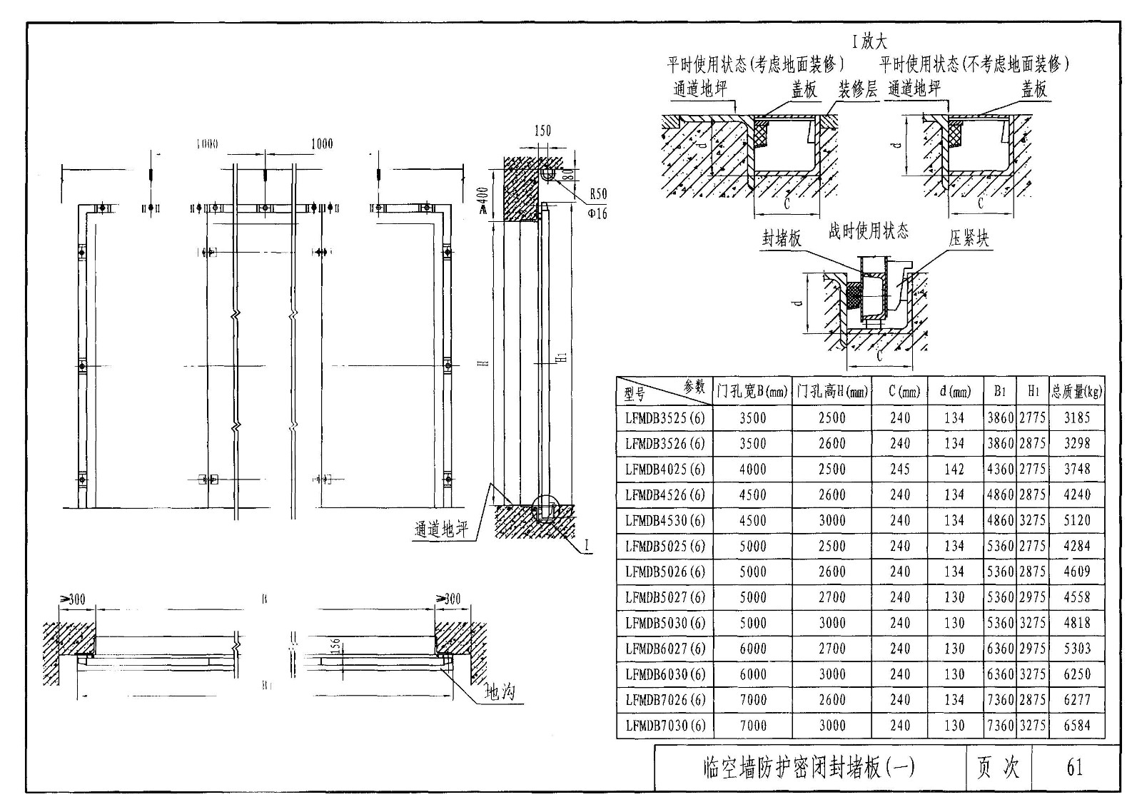 人防图集RFJ01-2008中61页有哪些内容