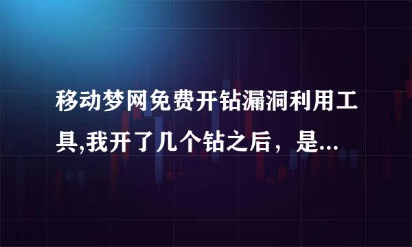 移动梦网免费开钻漏洞利用工具,我开了几个钻之后，是要是暂停服务，就不会扣手机话费了？说一下吧